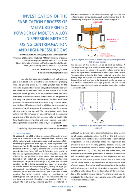 INVESTIGATION OF THE FABRICATION PROCESS OF METAL 3D PRINTED POWDER BY ...